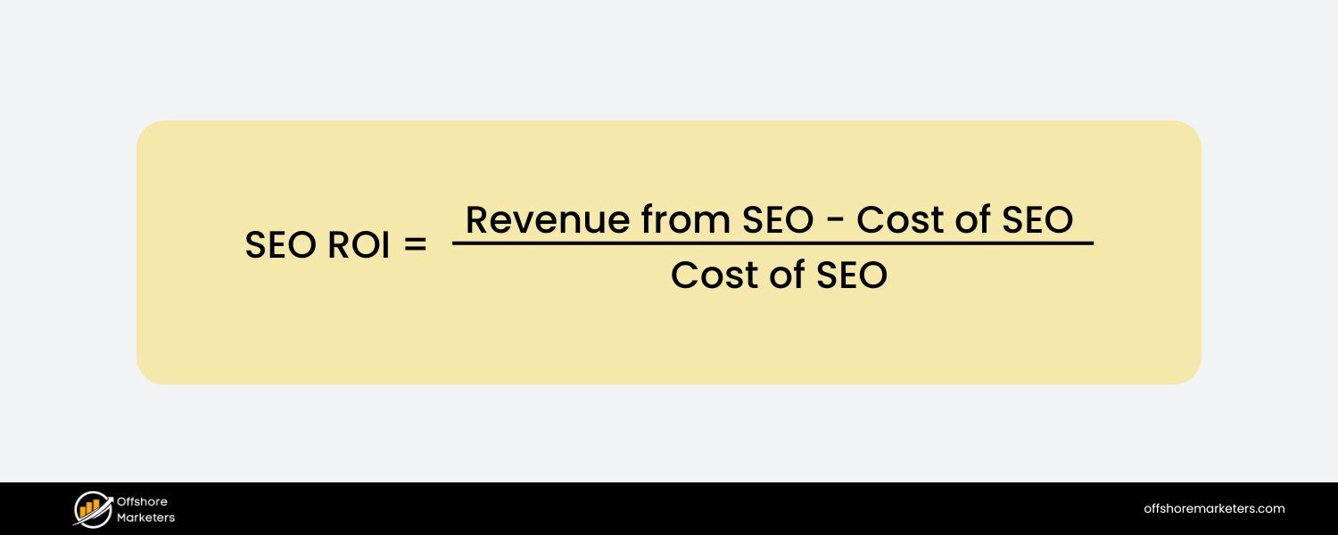 What Is SEO ROI
