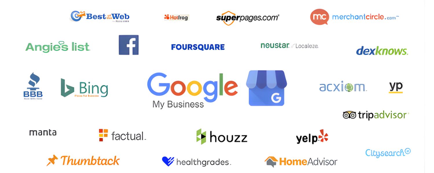 Get Listed on Industry Directories and Resource Pages