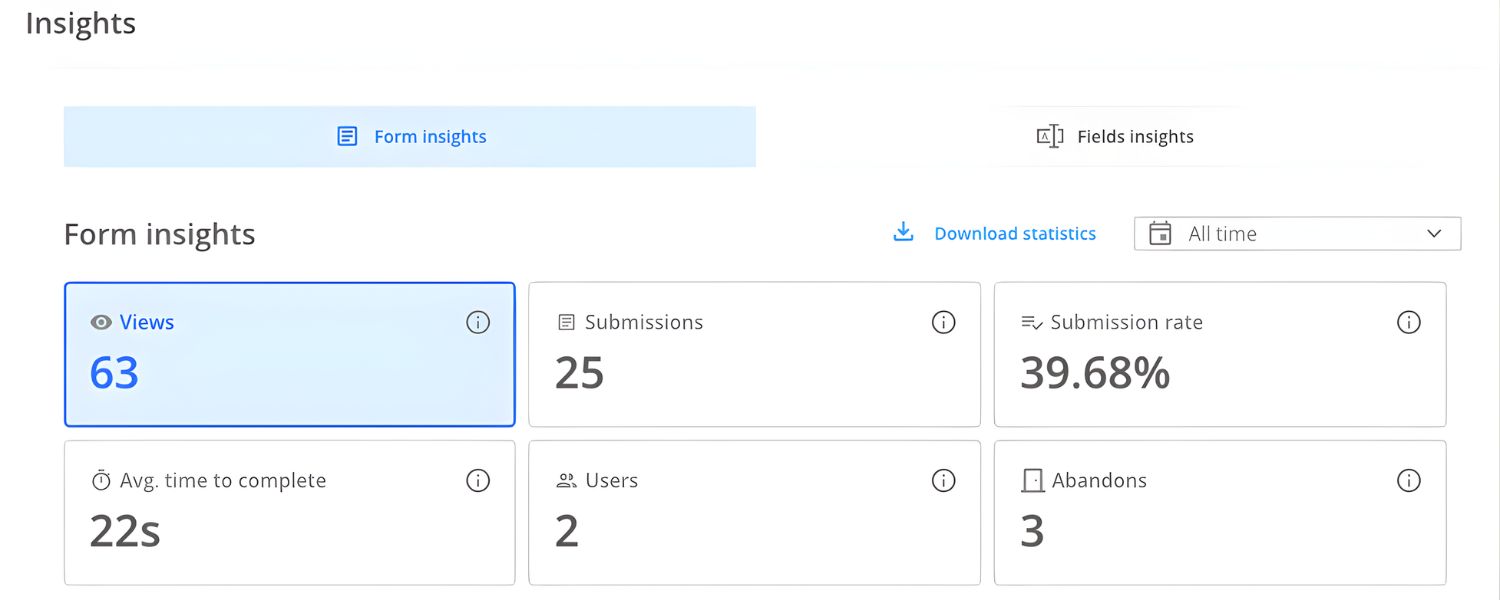 Add New Insights or Sections