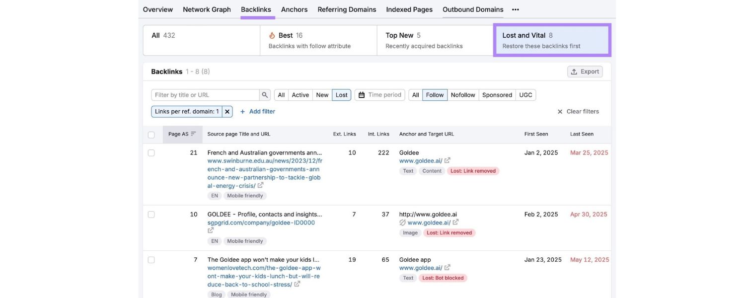 Backlinks Disappearing