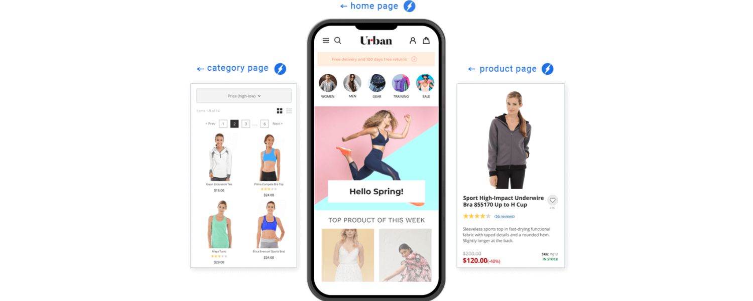 Improved Mobile User Experience