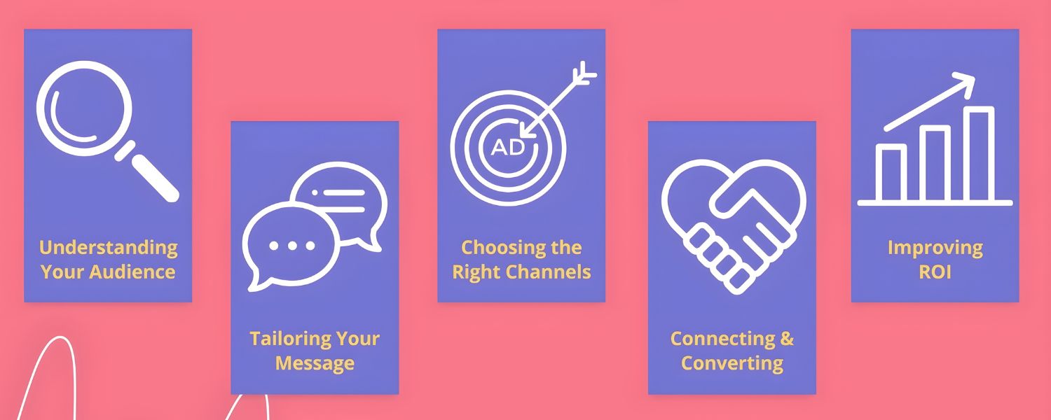 Know Your Target Audience Inside-Out