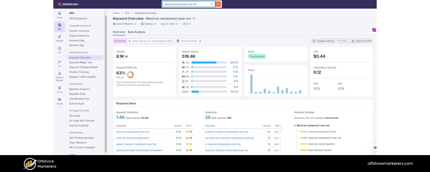 Perform Local Keyword Research and On-Page SEO
