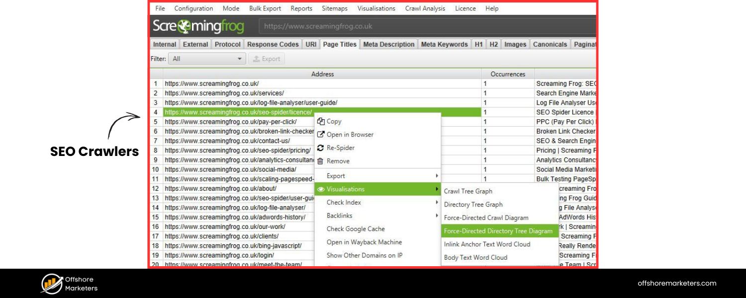 SEO Crawlers (Site Audit tools)