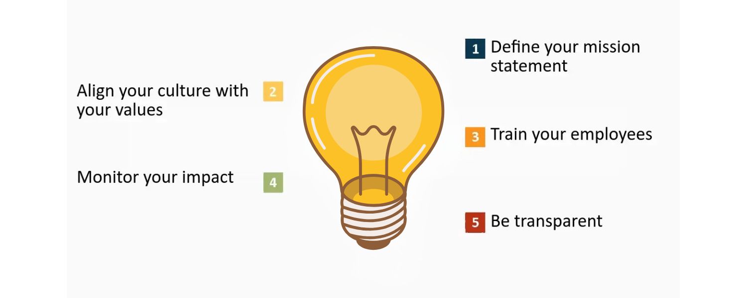 Stay True to Your Brand and Values