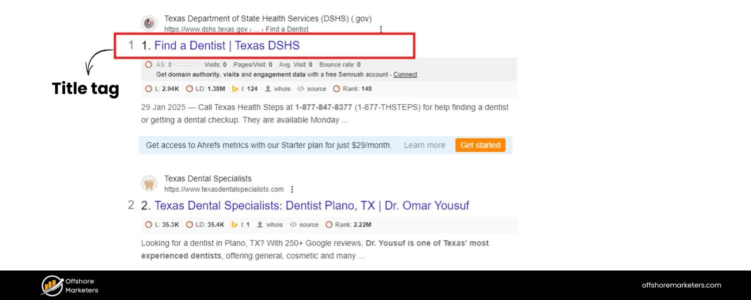Title Tag Local SEO Checklist