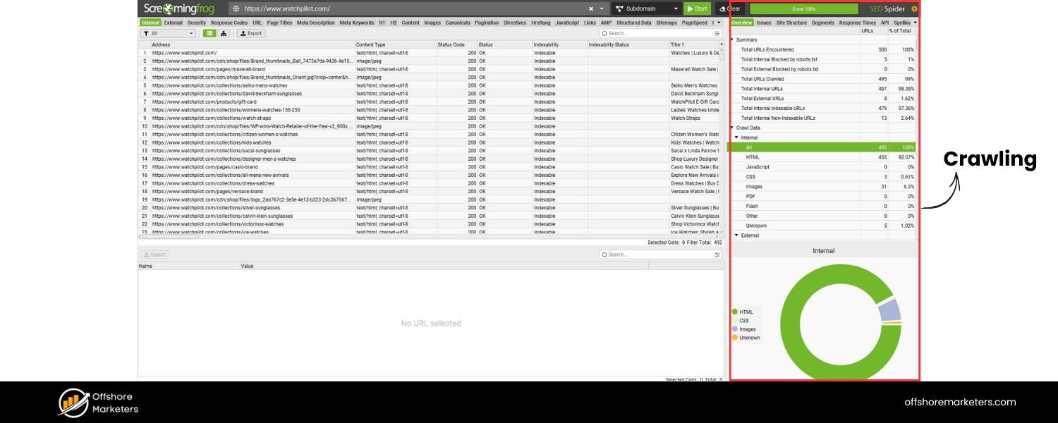 DDoS, Forced Crawling and Website Performance Attacks