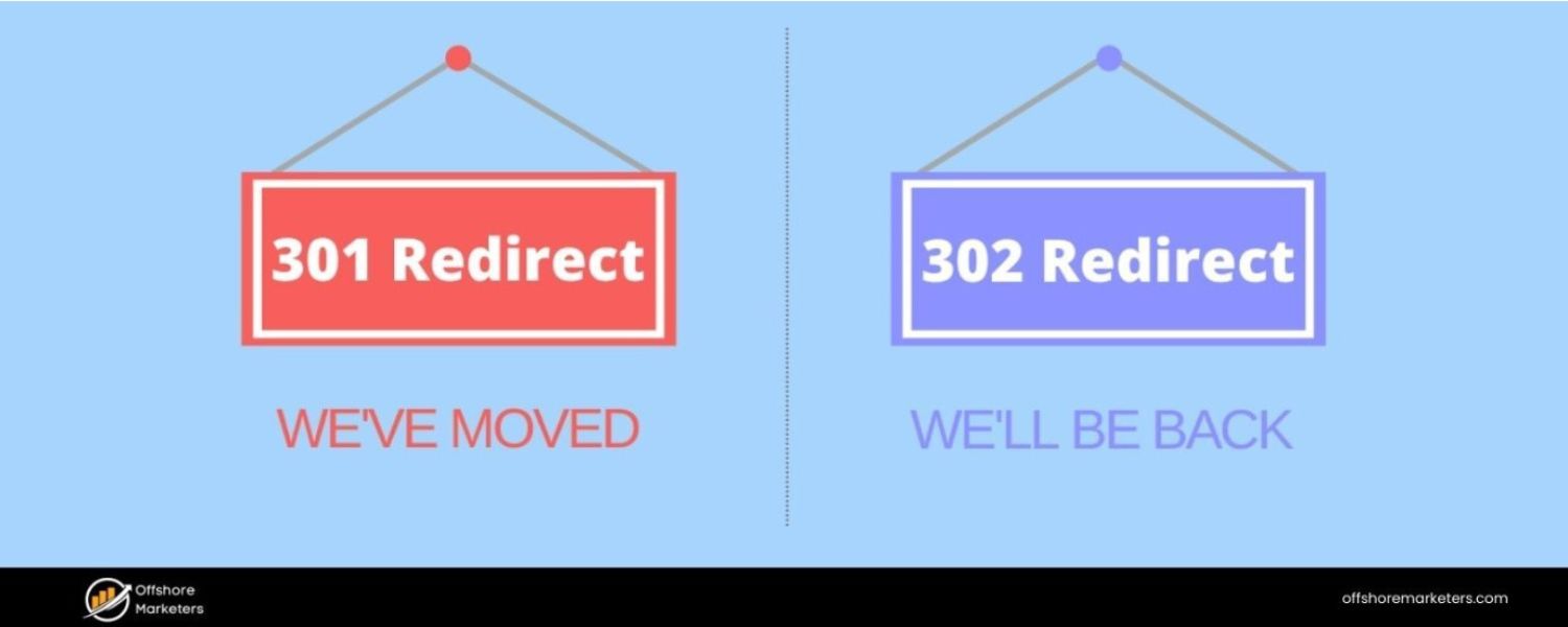 What’s the difference between a 301 and a 302 redirect, and when would you use each?