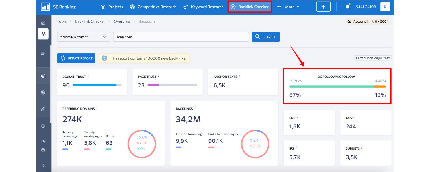 How do you evaluate the quality of a backlink (or backlink profile)?