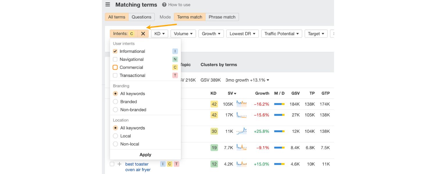 Analyze Search Intent