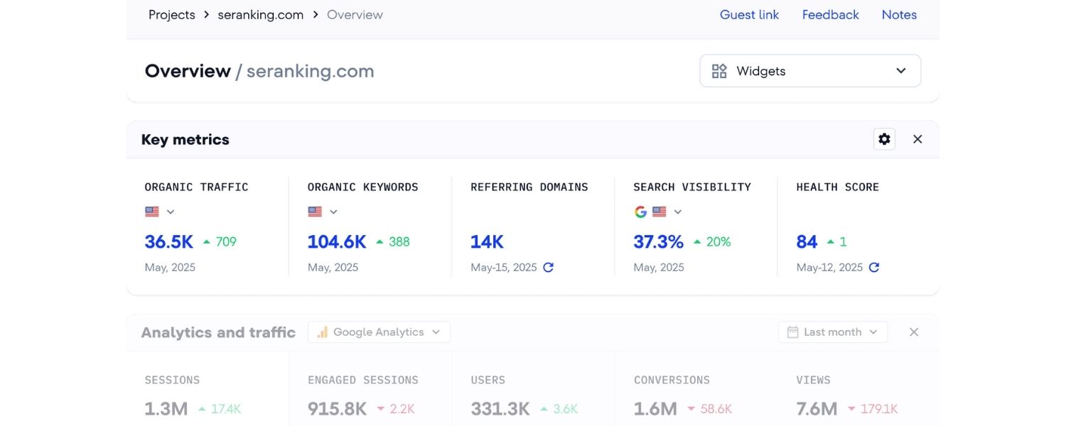 Collect Data on Chosen Metrics