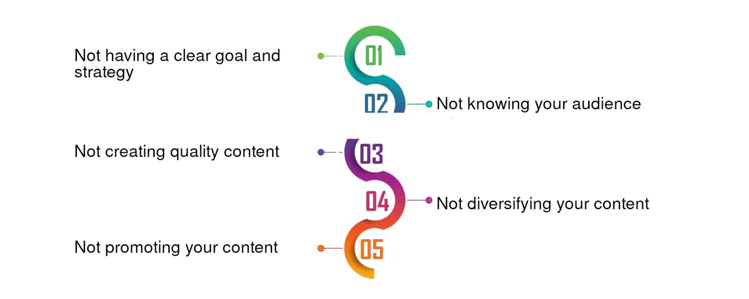 Common Mistakes to Avoid