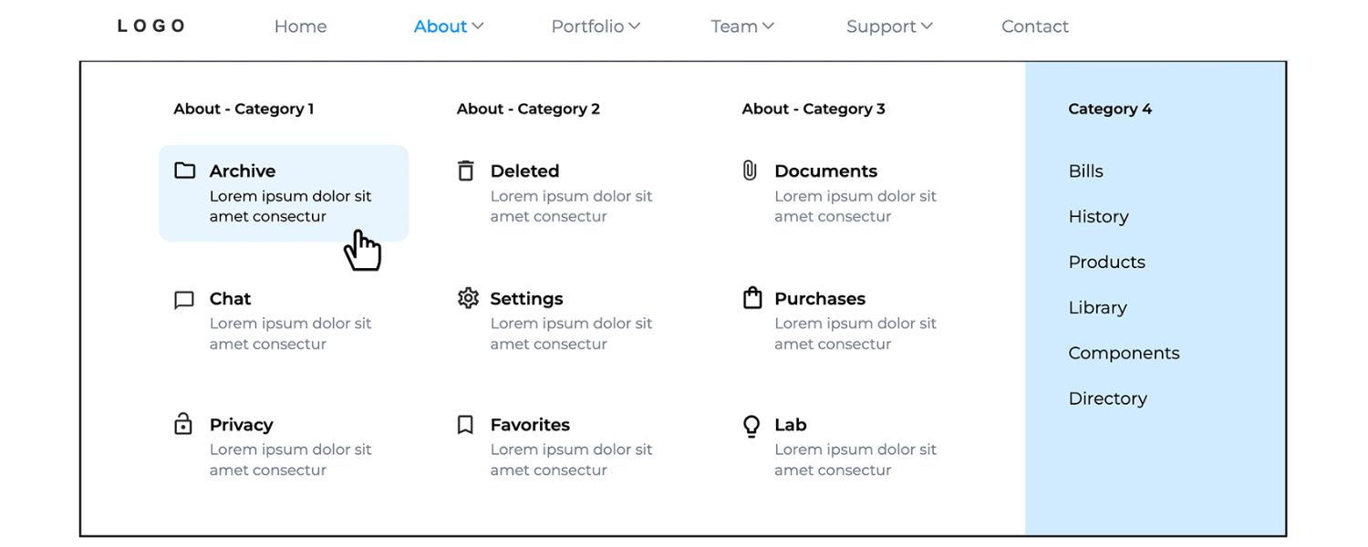 Don’t Overlink (Avoid Clutter)