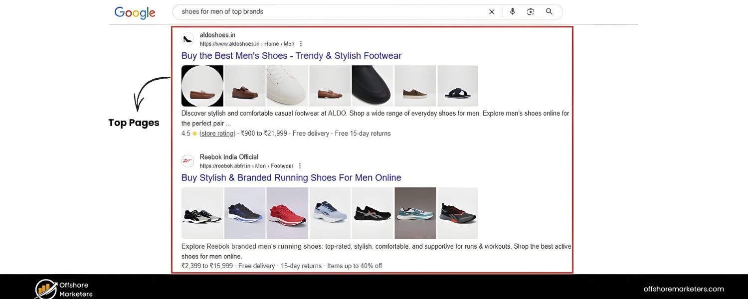 Examine Competitors’ Content Strategy and Top-Performing Pages