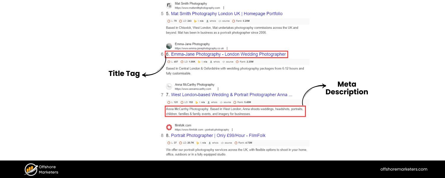 Optimize Your Title Tag and Meta Description
