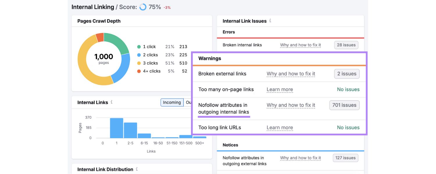 Split Link Equity and Ranking Signals