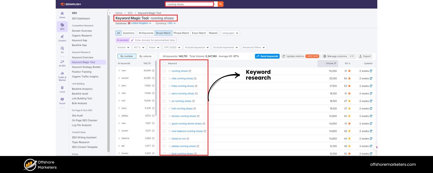 Find the Right Keywords