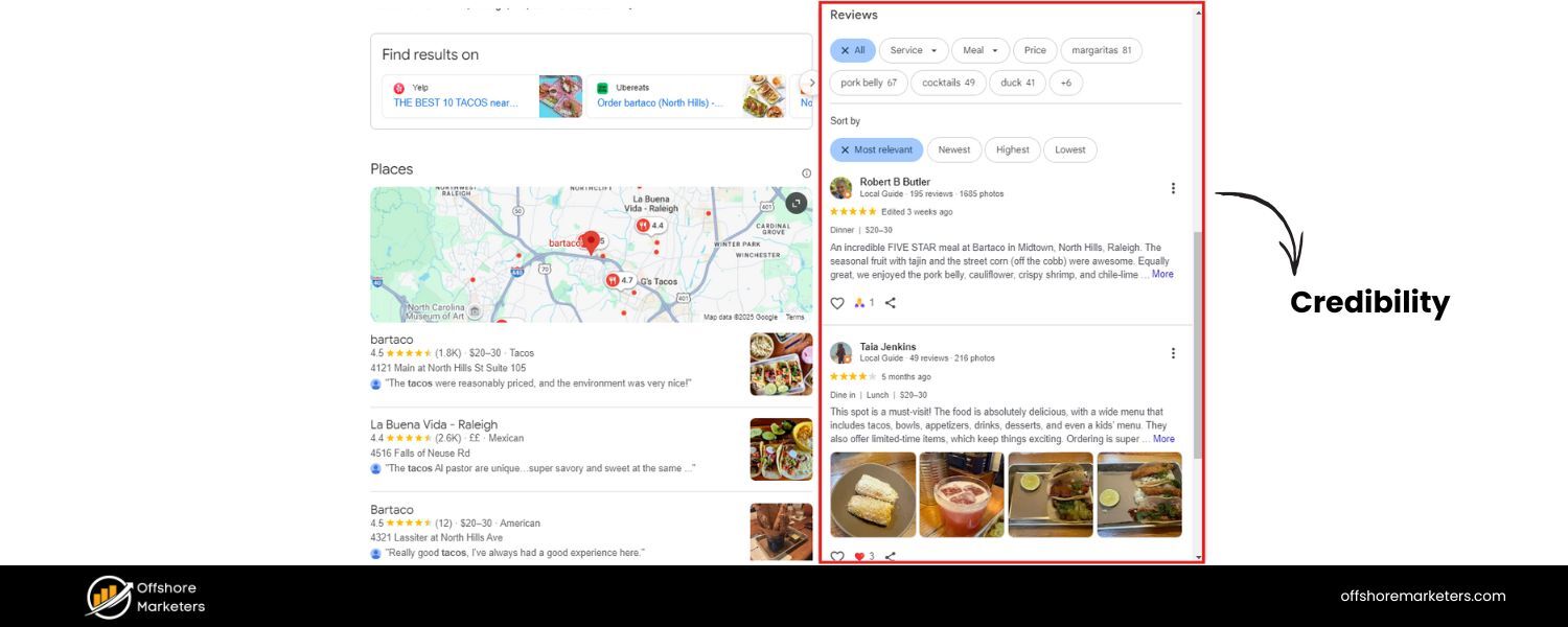 Builds Trust and Credibility