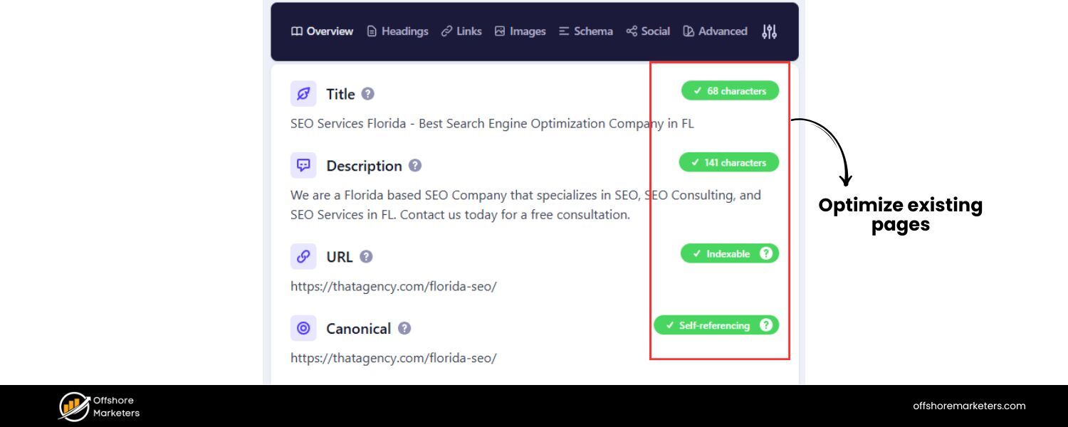 Optimize Existing Pages and Create New Content According to the Map