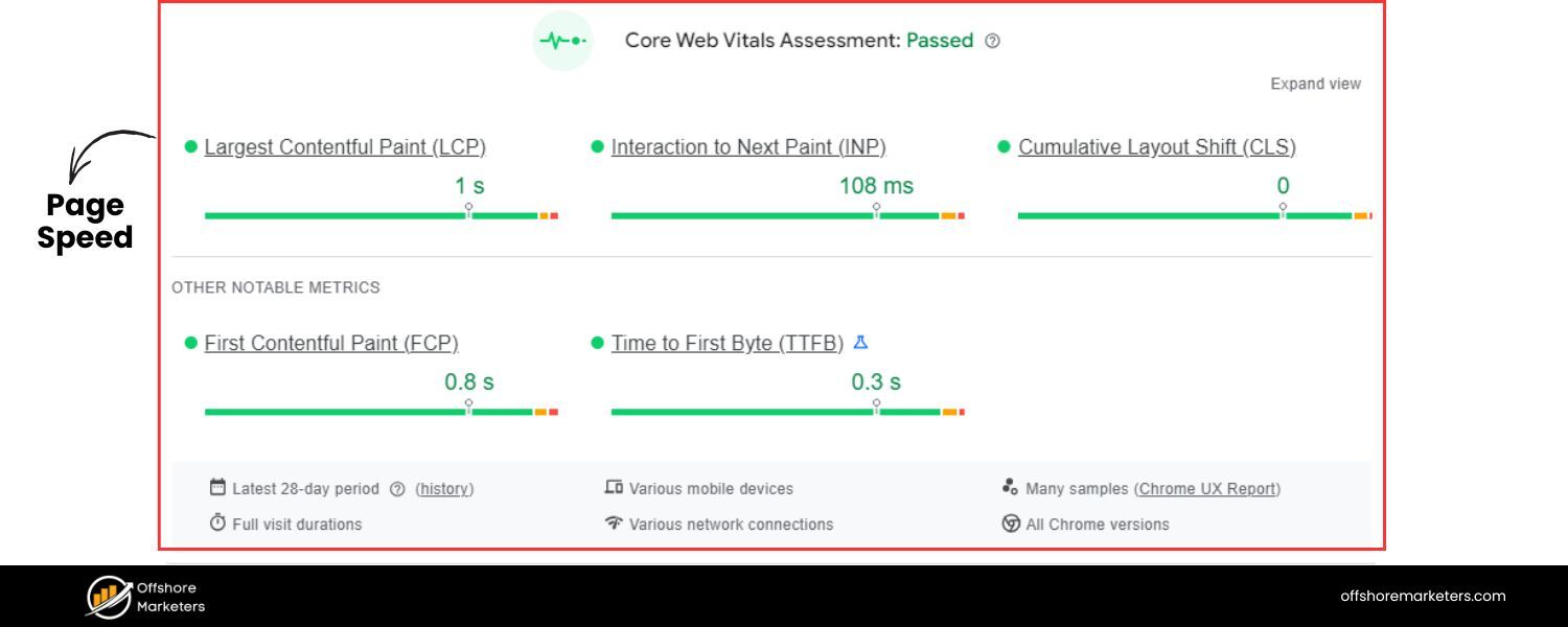 Page Speed & Core Web Vitals