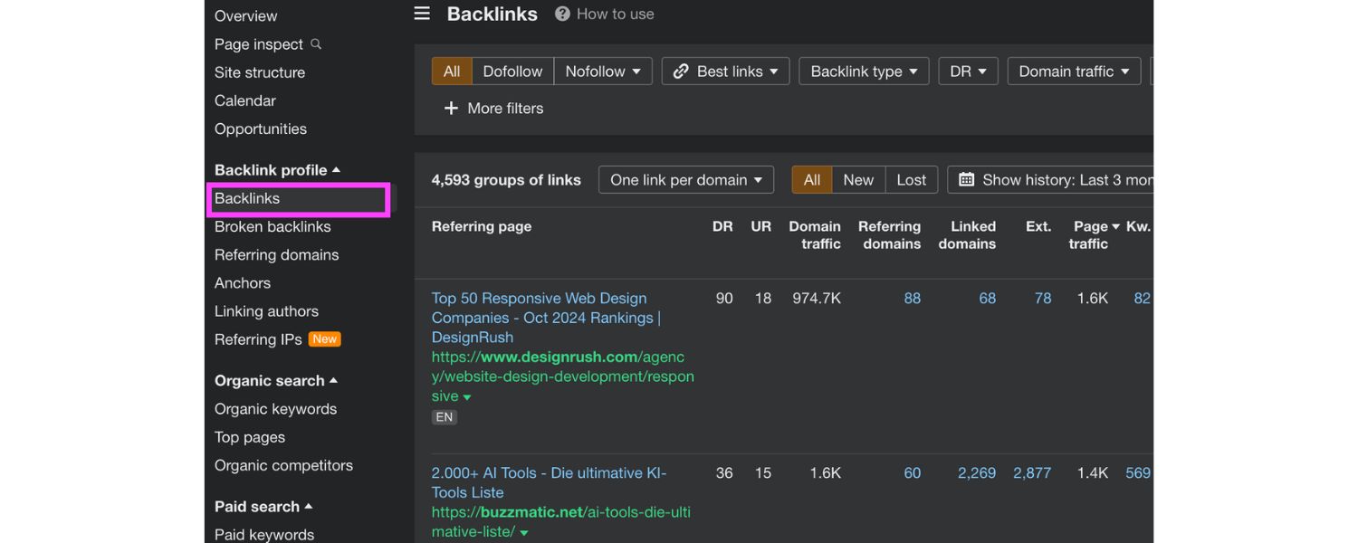AI and Link Building (Off-Page SEO)