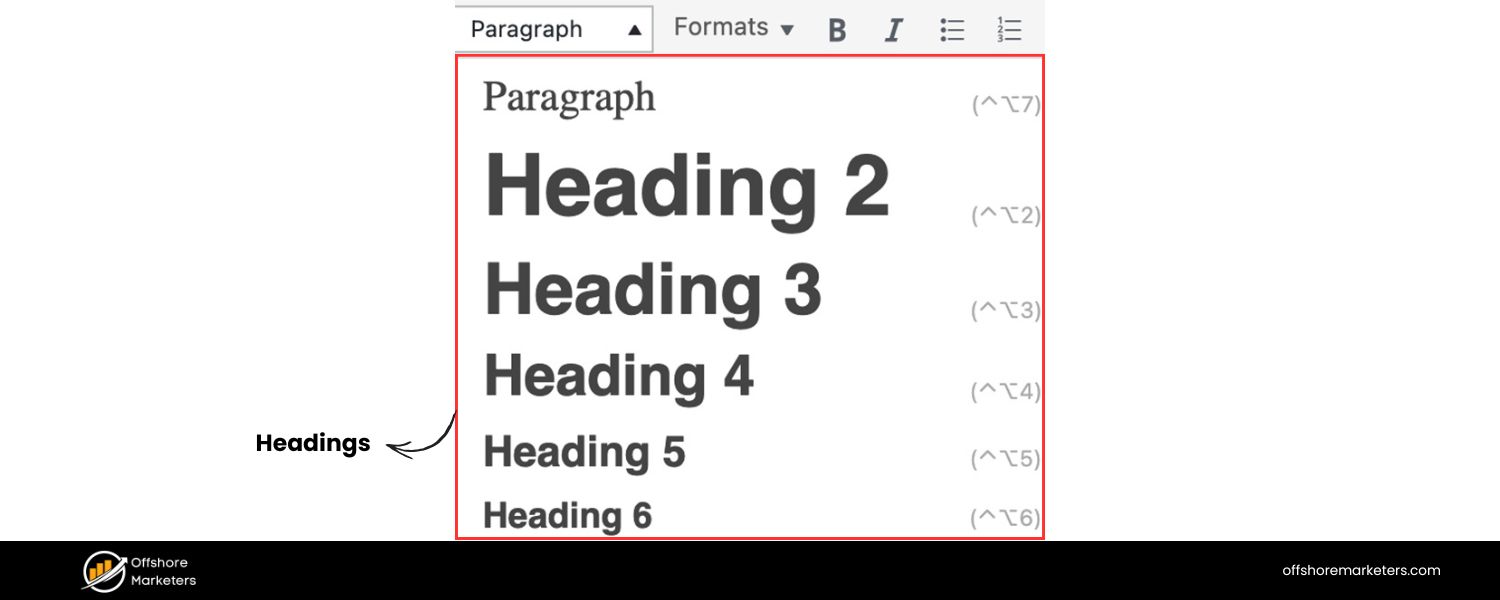 Headings (H1, H2, H3, etc.)