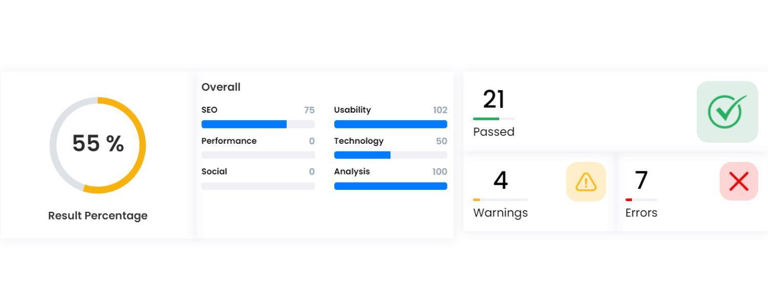 Improve Technical SEO
