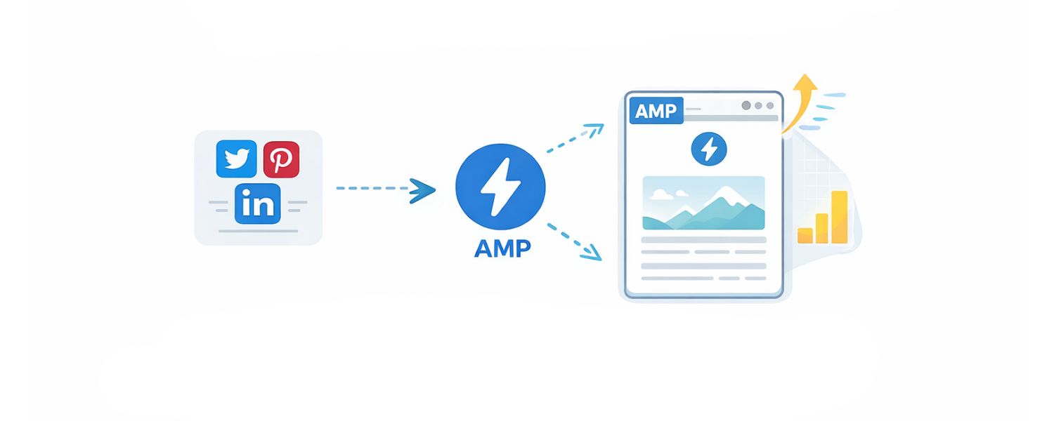 Supported by Major Platforms