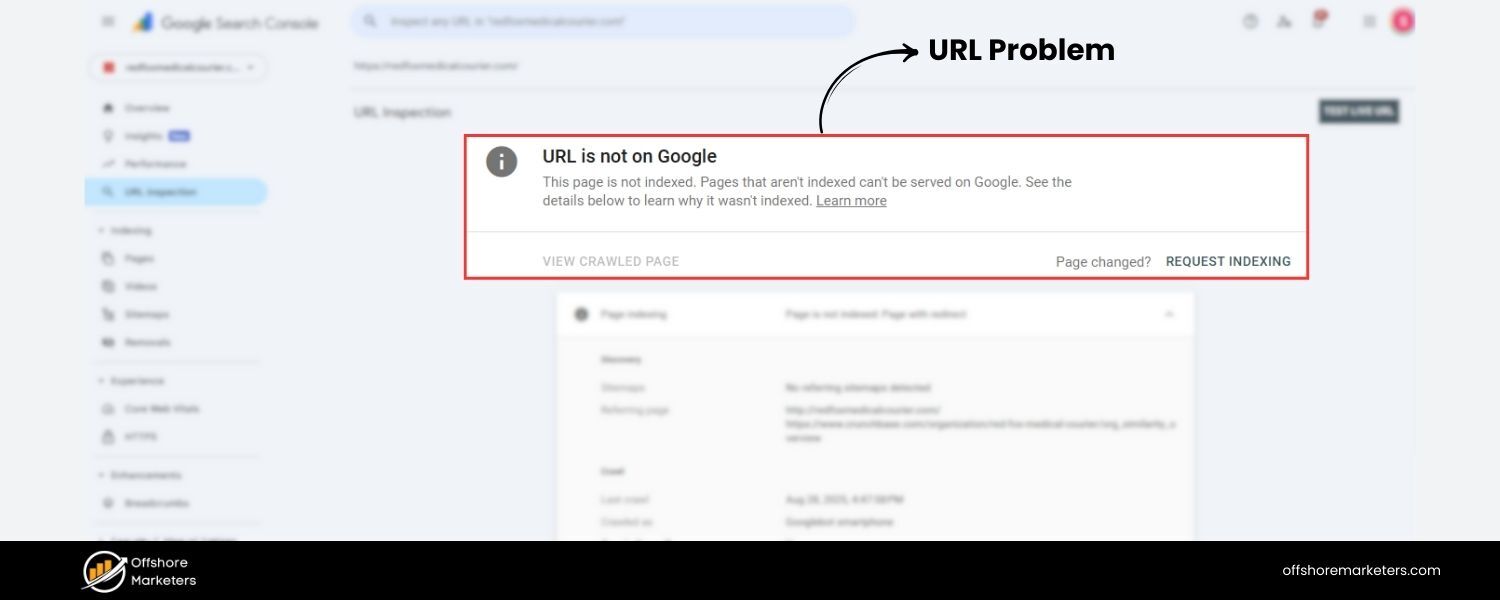 Google’s Control and the URL Problem