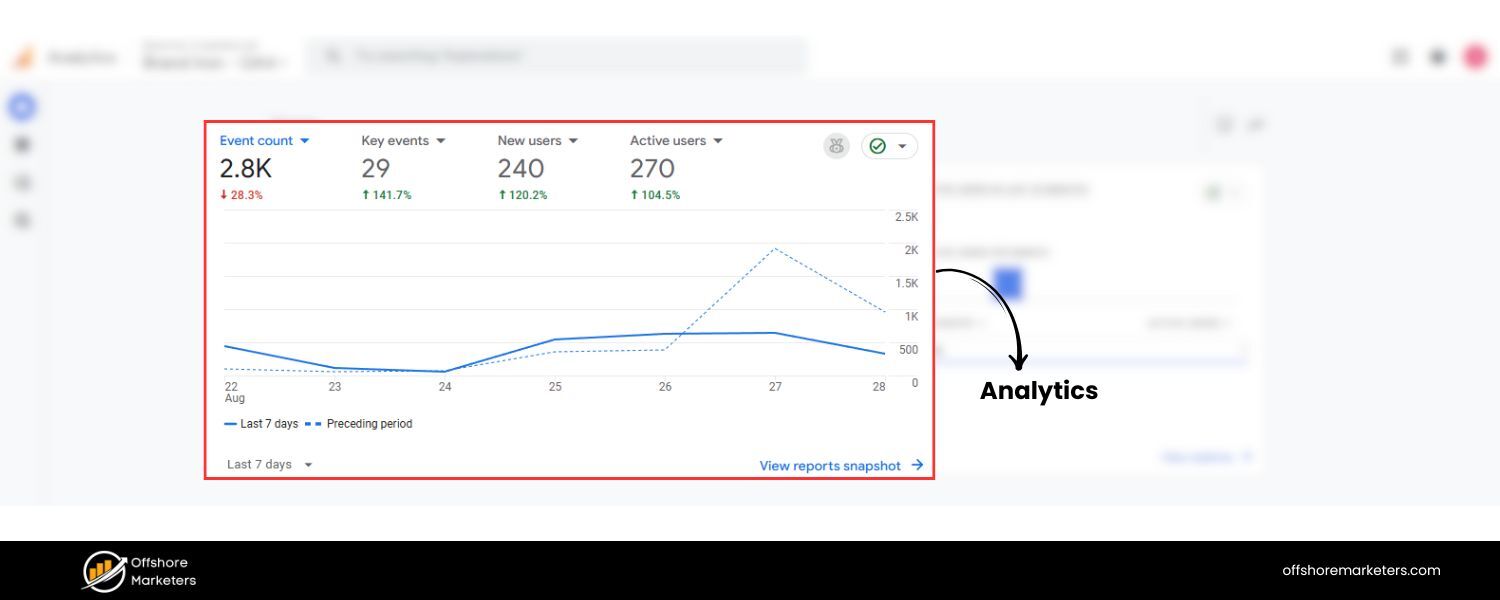 Set Up Search Console Alerts & Analytics Annotations