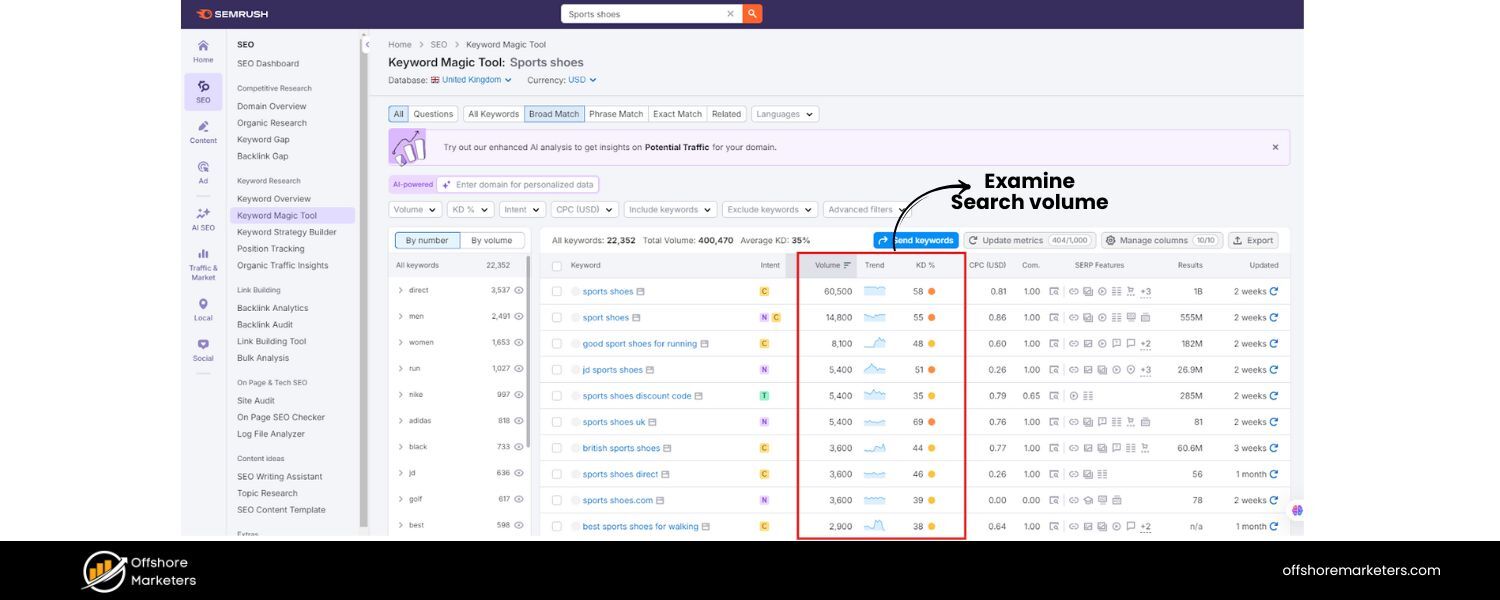 Examine Search Volume vs. Difficulty