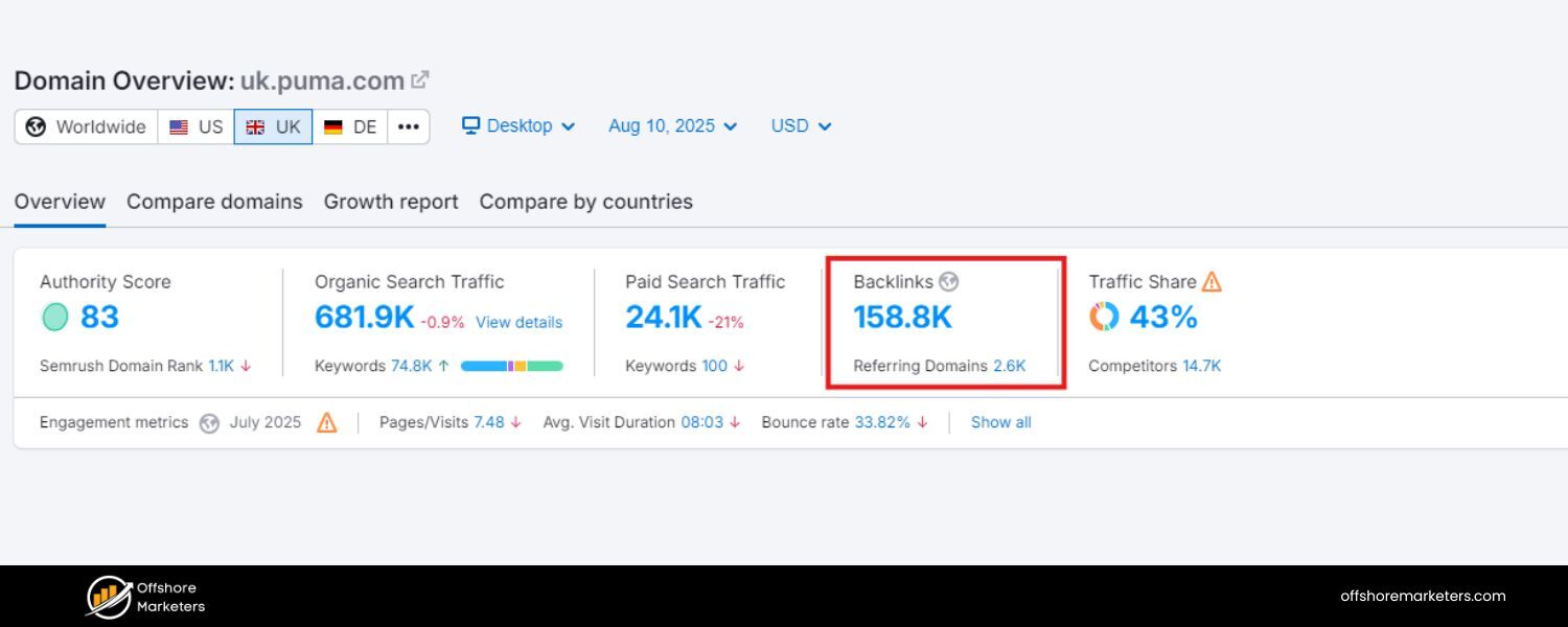 Build High-Quality Local Backlinks