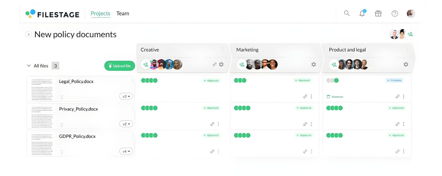 Document and Review Your Strategy