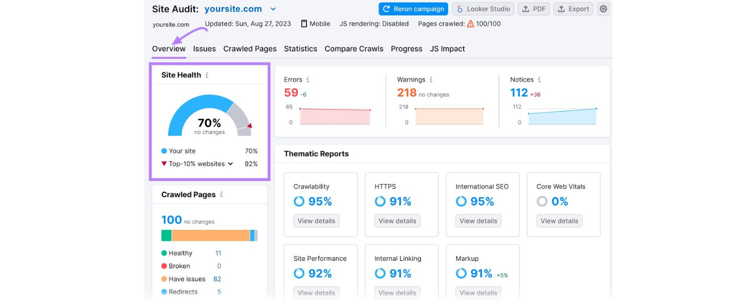 Optimize Your Website for Local SEO