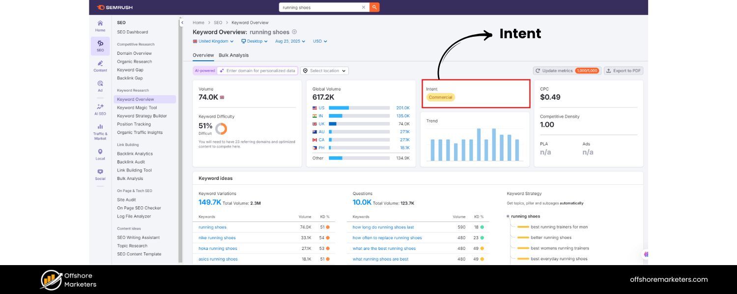Create High-Quality, Intent-Focused Content
