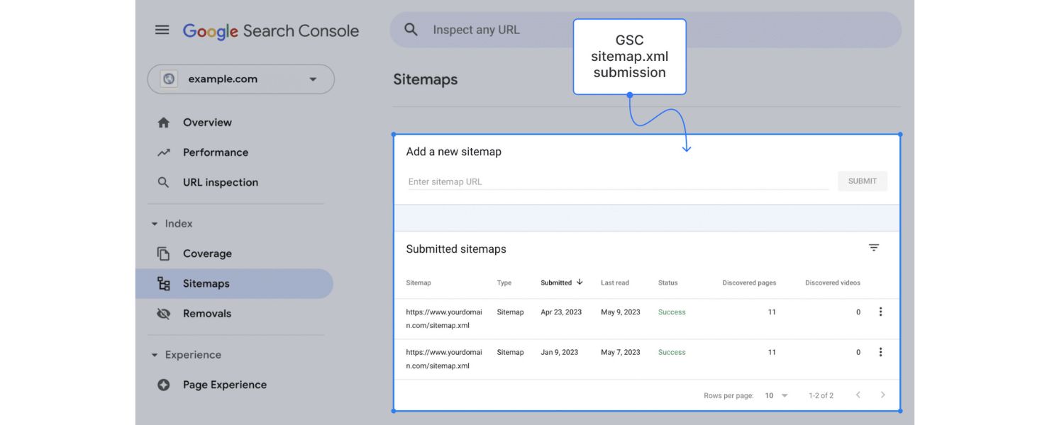 Use a Dynamic Sitemap