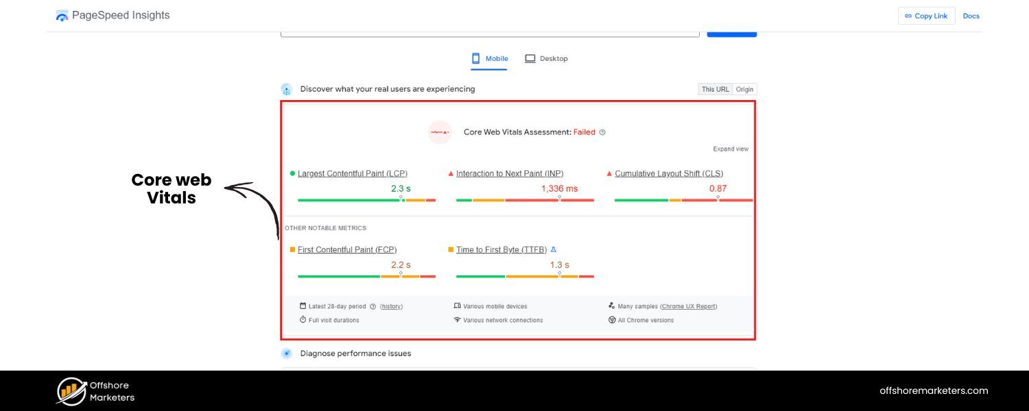 Core Web Vitals (Field Data)