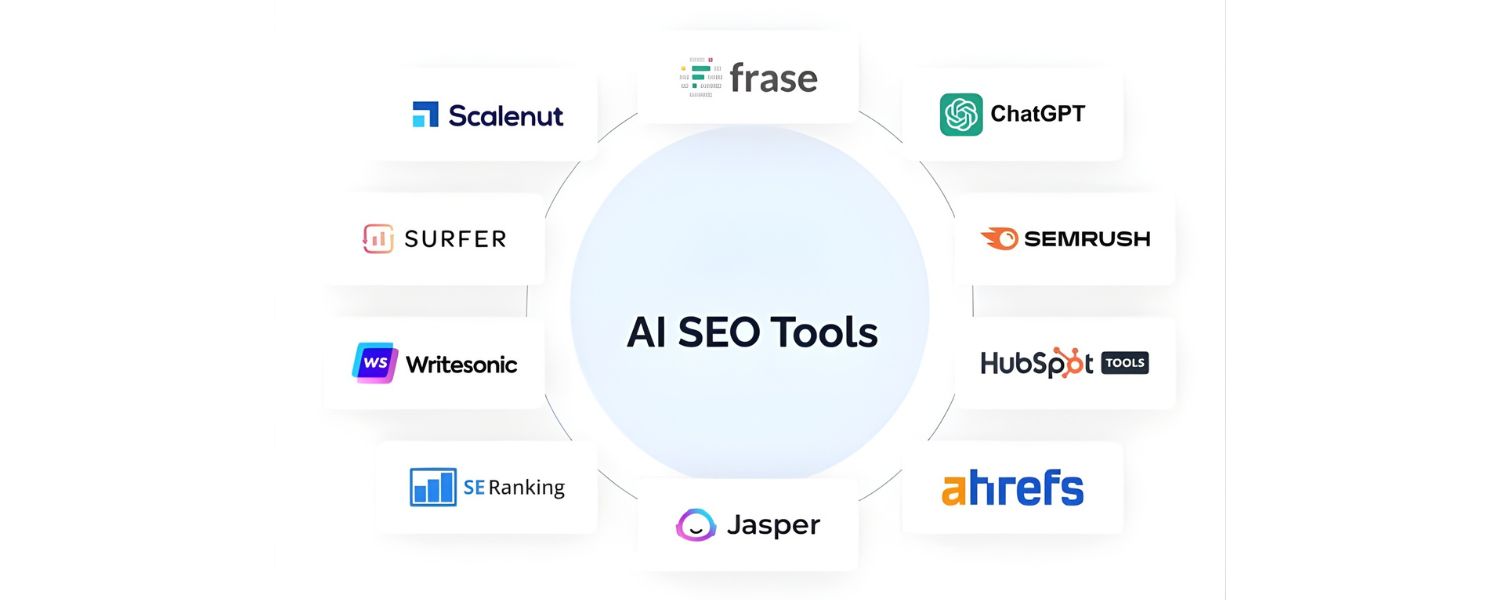AI Tools for SEO & Content Creation