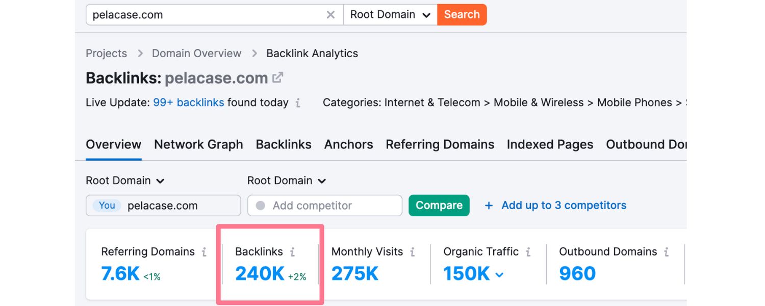 Build Links and Online Authority in Each Market