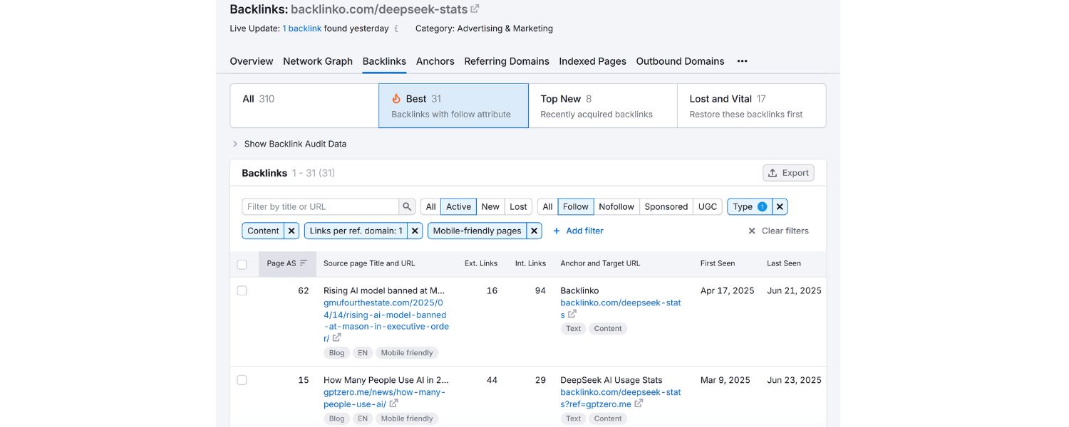 Build Quality Backlinks and Authority in Your Industry