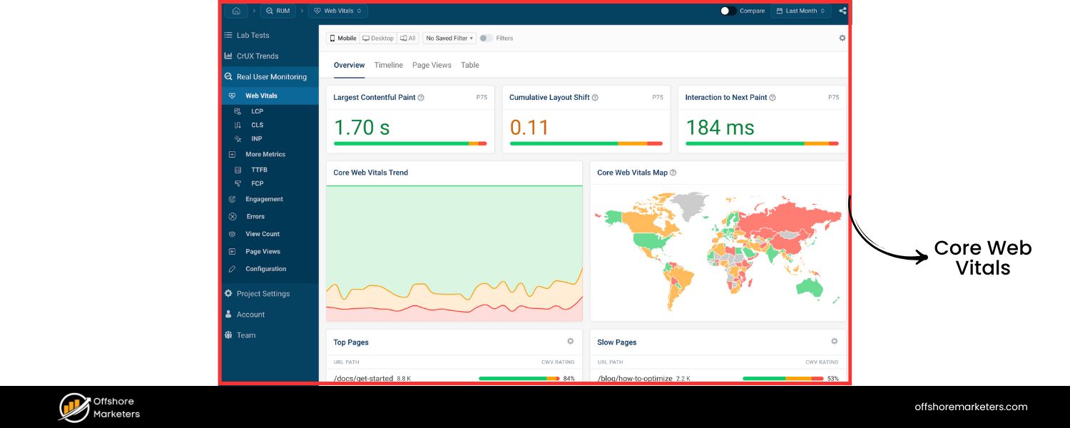 Page Security & Core Web Vitals