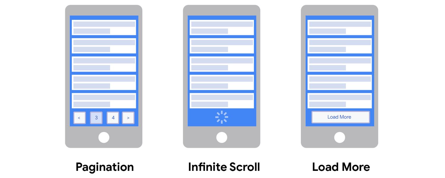 Prioritize User Experience (Load More vs Infinite Scroll)