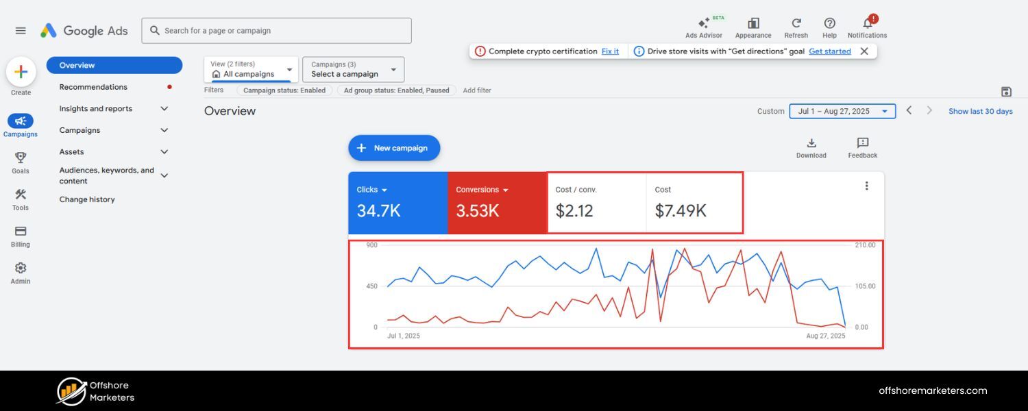 Use Paid Promotion Strategically