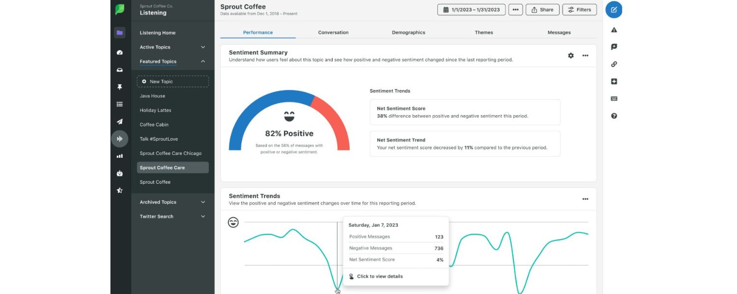 Keep Adapting and Improving