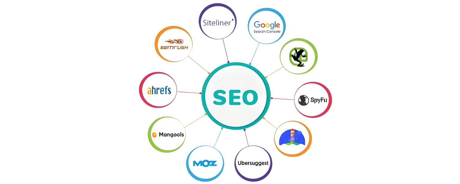 SEO Auditing tools