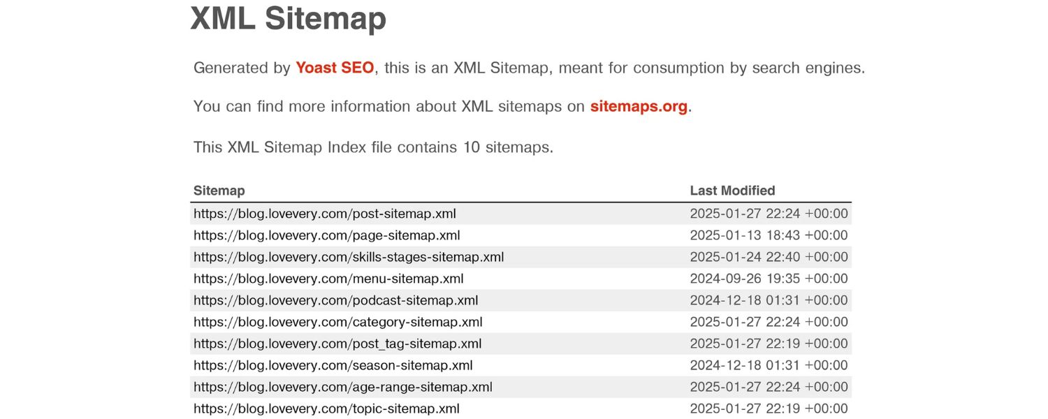 Use a Clean Sitemap with Only Canonical URLs