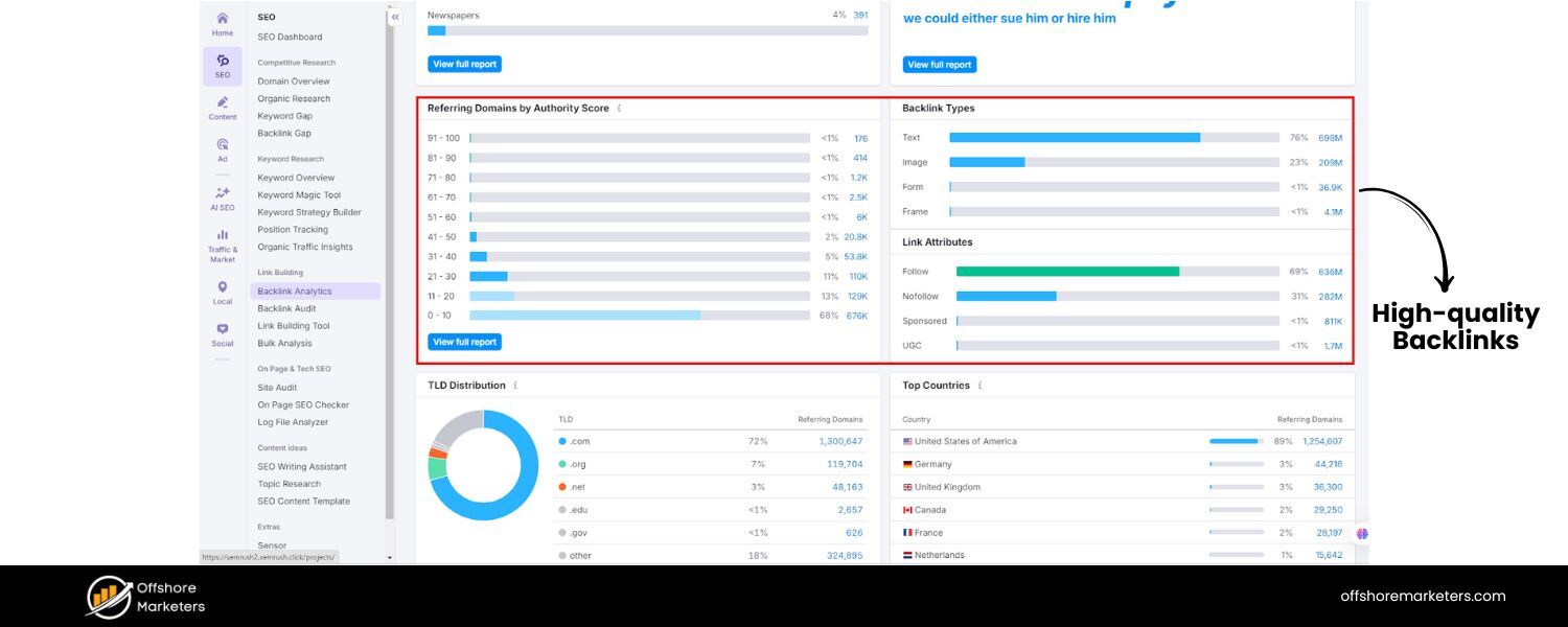 Earn High-Quality Backlinks to Your Homepage