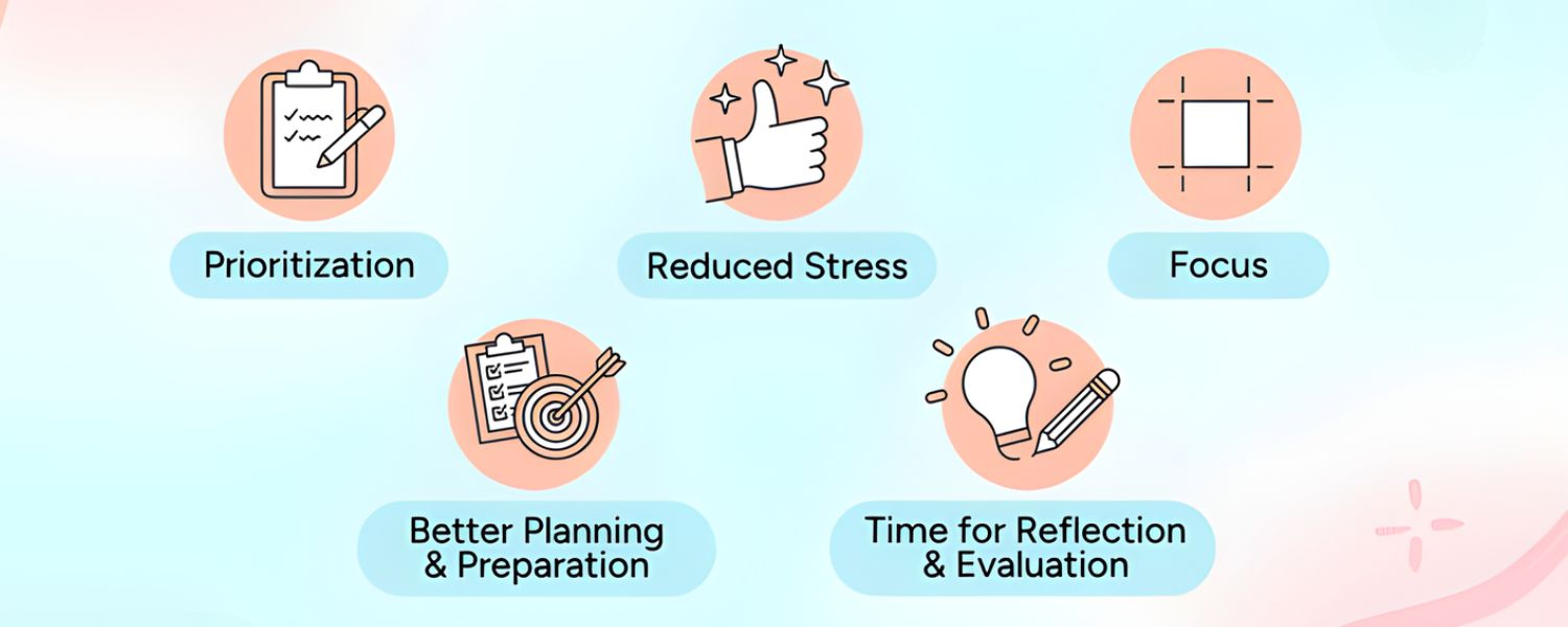 Time Management and Resilience