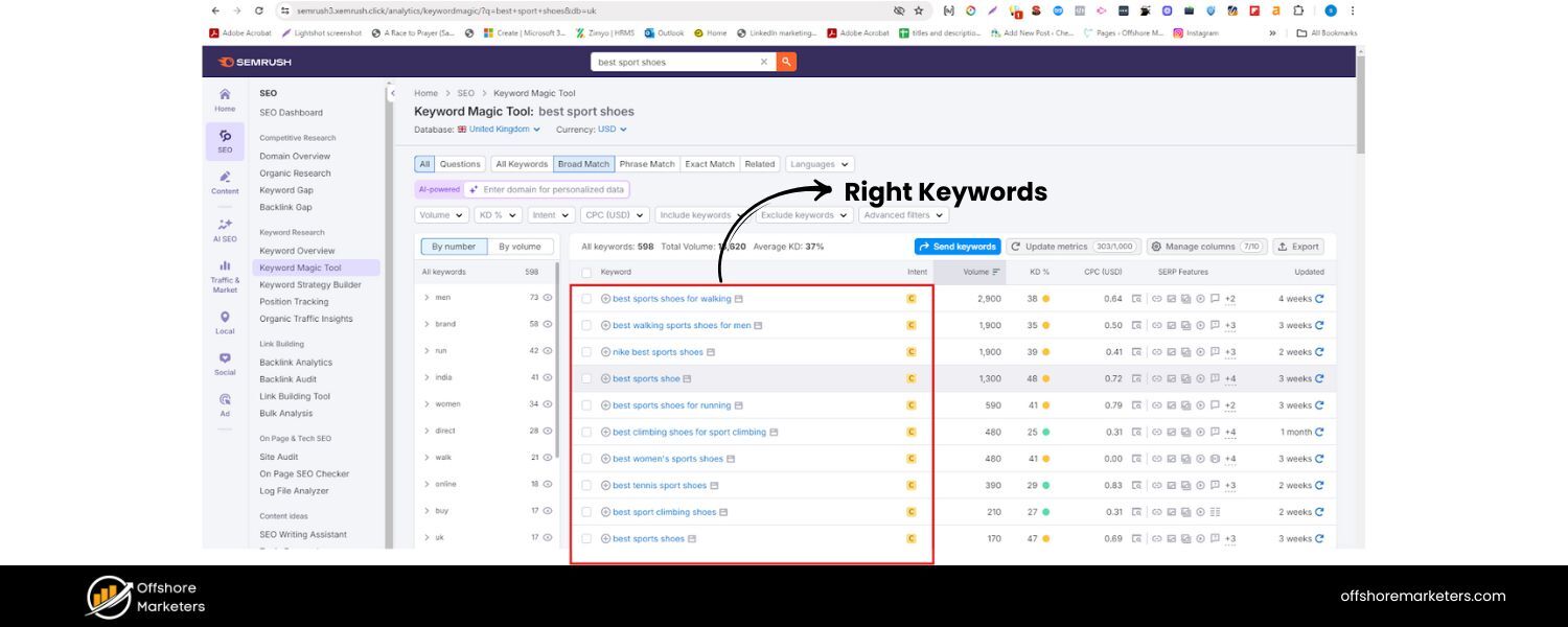 Target the Right Keywords