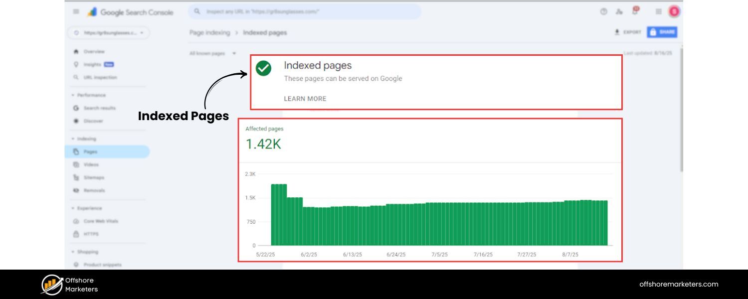 Ensure Crawlability & Indexing